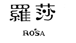 ROSA logo