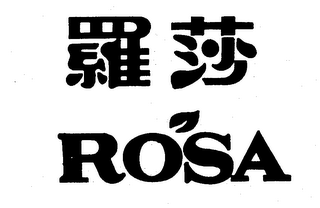 ROSA logo
