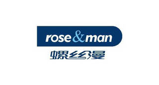 ROSE & MAN logo