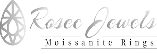 ROSEC JEWELS MOISSANITE RINGS logo