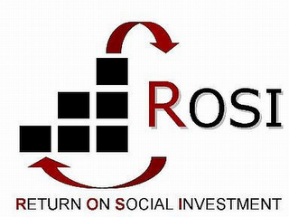 ROSI RETURN ON SOCIAL INVESTMENT logo