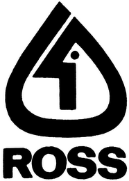 ROSS logo