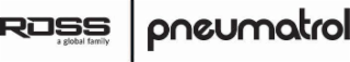 ROSS A GLOBAL FAMILY PNEUMATROL logo
