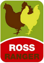 ROSS RANGER logo