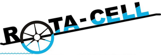ROTA-CELL logo