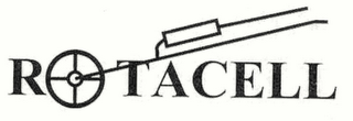 ROTACELL logo