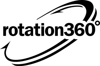 ROTATION 360° logo