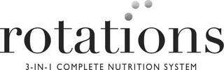 ROTATIONS 3-IN-1 COMPLETE NUTRITION SYSTEM logo