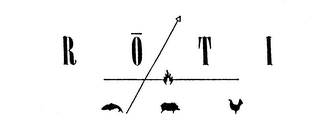 ROTI logo