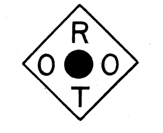ROTO logo