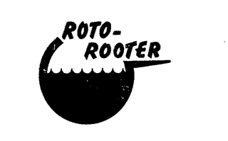 ROTO-ROOTER logo