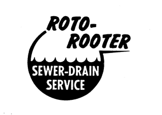 ROTO-ROOTER SEWER-DRAIN SERVICE logo