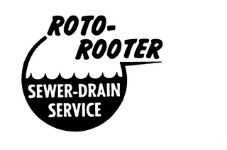 ROTO-ROOTER SEWER-DRAIN SERVICE logo