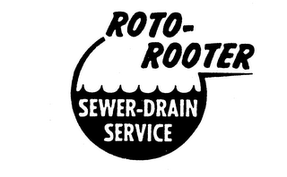 ROTO-ROOTER SEWER-DRAIN SERVICE logo