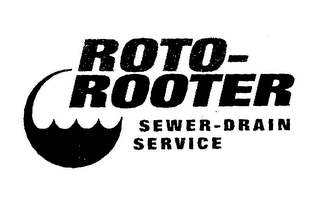 ROTO-ROOTER SEWER-DRAIN SERVICE logo