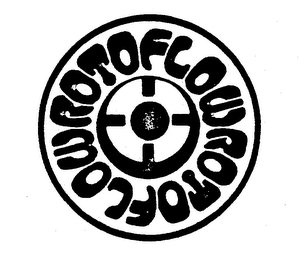 ROTOFLOW logo