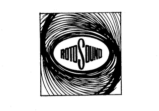 ROTOSOUND logo