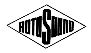 ROTOSOUND logo