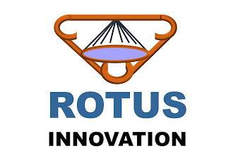 ROTUS INNOVATION logo