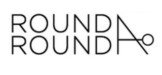 ROUND A ROUND logo