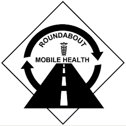 ROUNDABOUT MOBILE HEALTH logo