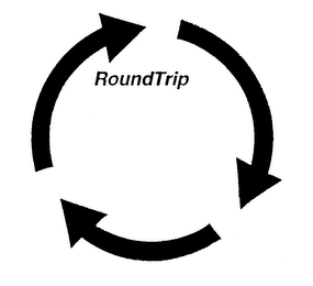 ROUNDTRIP logo