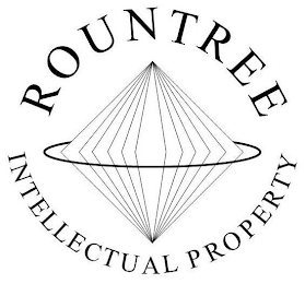 ROUNTREE INTELLECTUAL PROPERTY logo