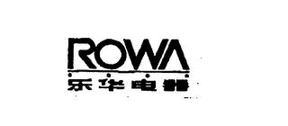 ROWA logo