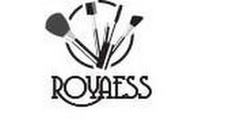 ROYAESS logo