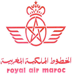 ROYAL AIR MAROC logo