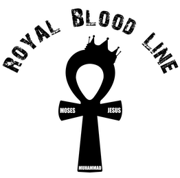 ROYAL BLOOD LINE, MOSES, JESUS, MUHAMMAD logo