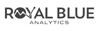 ROYAL BLUE ANALYTICS logo