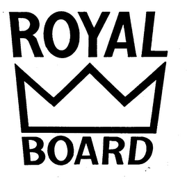 ROYAL BOARD logo