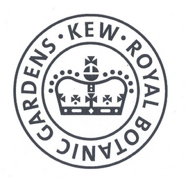 ROYAL BOTANIC GARDENS KEW logo