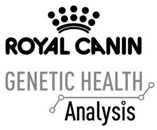 ROYAL CANIN GENETIC HEALTH ANALYSIS logo
