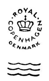 ROYAL COPENHAGEN DENMARK logo