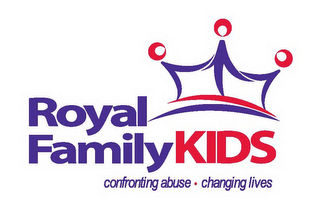 ROYAL FAMILYKIDS CONFRONTING ABUSE · CHANGING LIVES logo