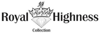 ROYAL HIGHNESS COLLECTION RH logo