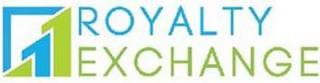 ROYALTY EXCHANGE logo