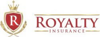 ROYALTY INSURANCE