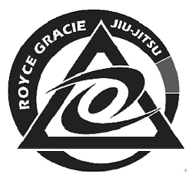 ROYCE GRACIE JIU-JITSU logo
