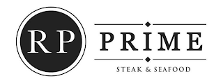RP PRIME STEAK & SEAFOOD logo