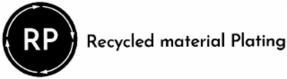 RP RECYCLED MATERIAL PLATING logo