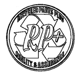 RP+ RECYCLED PARTS PLUS QUALITY & ASSURANCE logo
