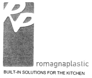 RP ROMAGNAPLASTIC BUILT-IN SOLUTIONS FOR THE KITCHEN logo