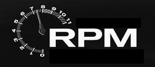 RPM 0 1 2 3 4 5 6 7 8 9 10 11 logo