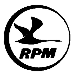RPM logo