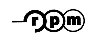 RPM logo