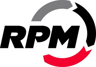 RPM logo