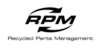 RPM RECYCLED PARTS MANAGEMENT logo